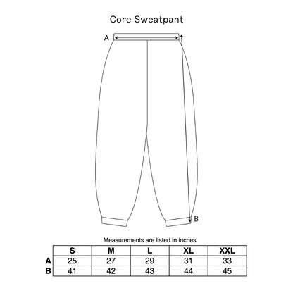 Core Sweatpant - Minted New York