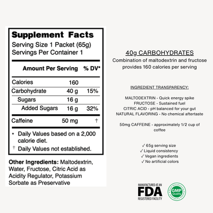 Unflavored Caffeinated Gel - Minted New York
